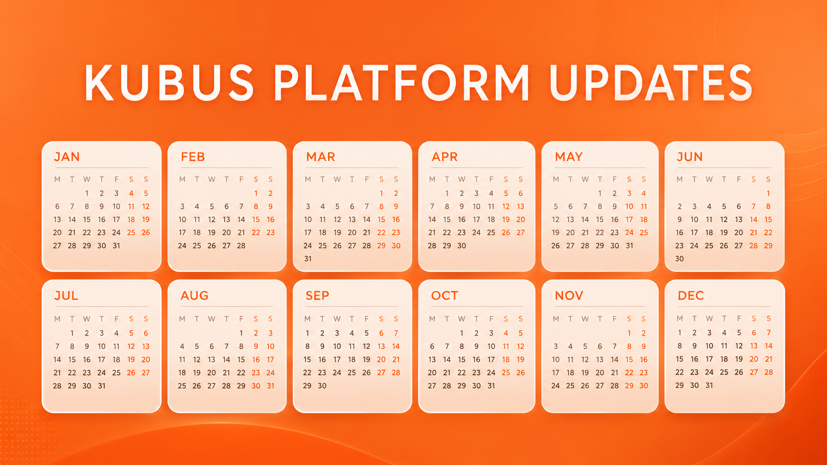 Kubus platform updates 24-05-2026